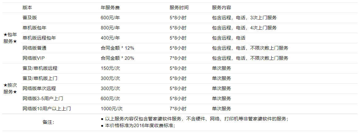 收费标准.png
